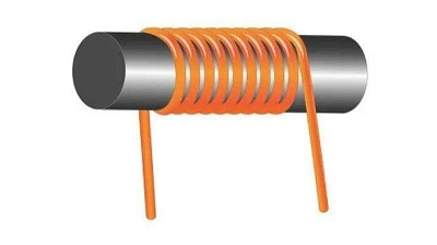 磁棒电感线圈两组的串联作用是什么